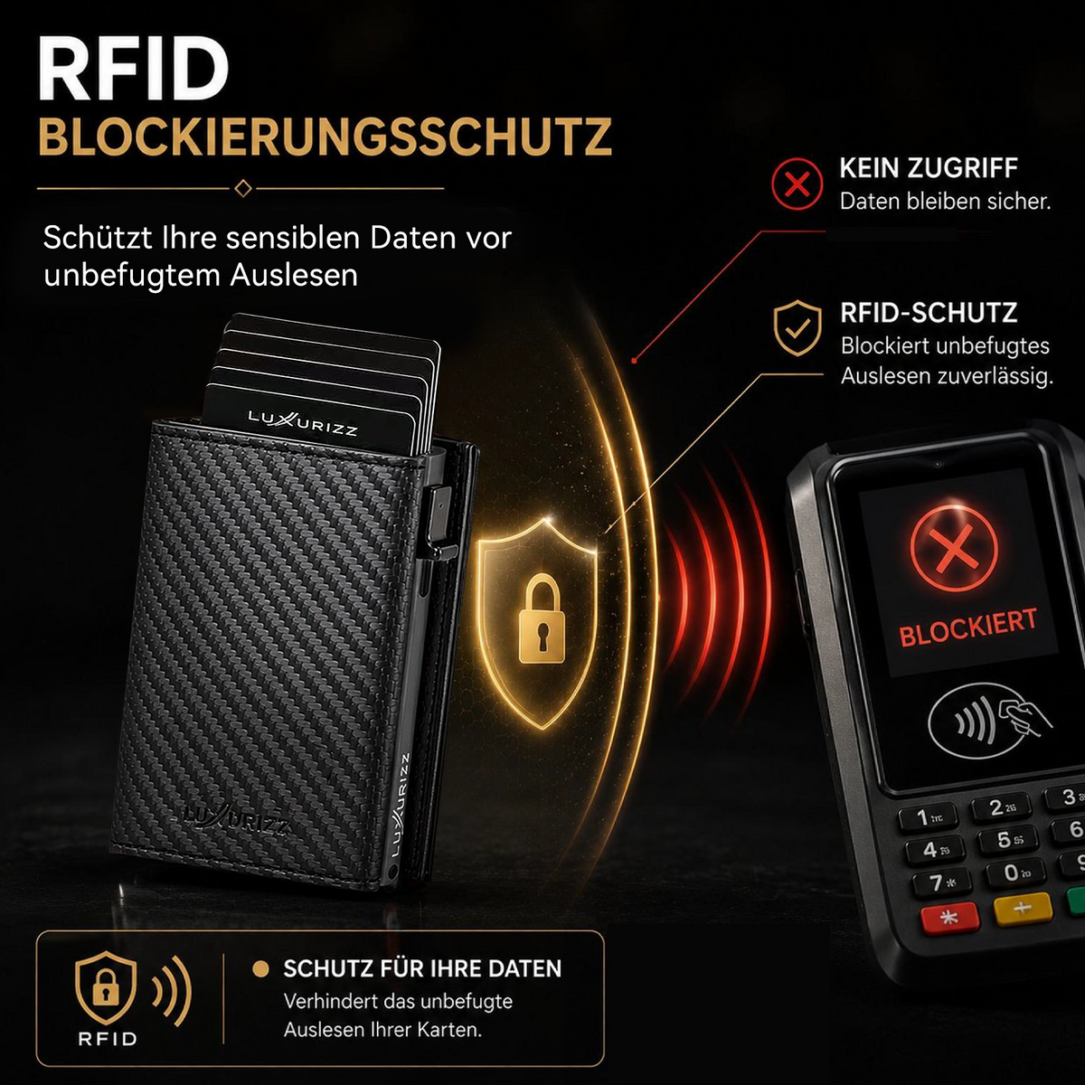 Luxurizz® Slim Wallet mit Magnetverschluss – Schwarz Carbon, Ansicht 4